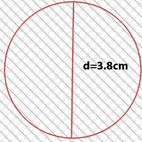 Circumference of the circle